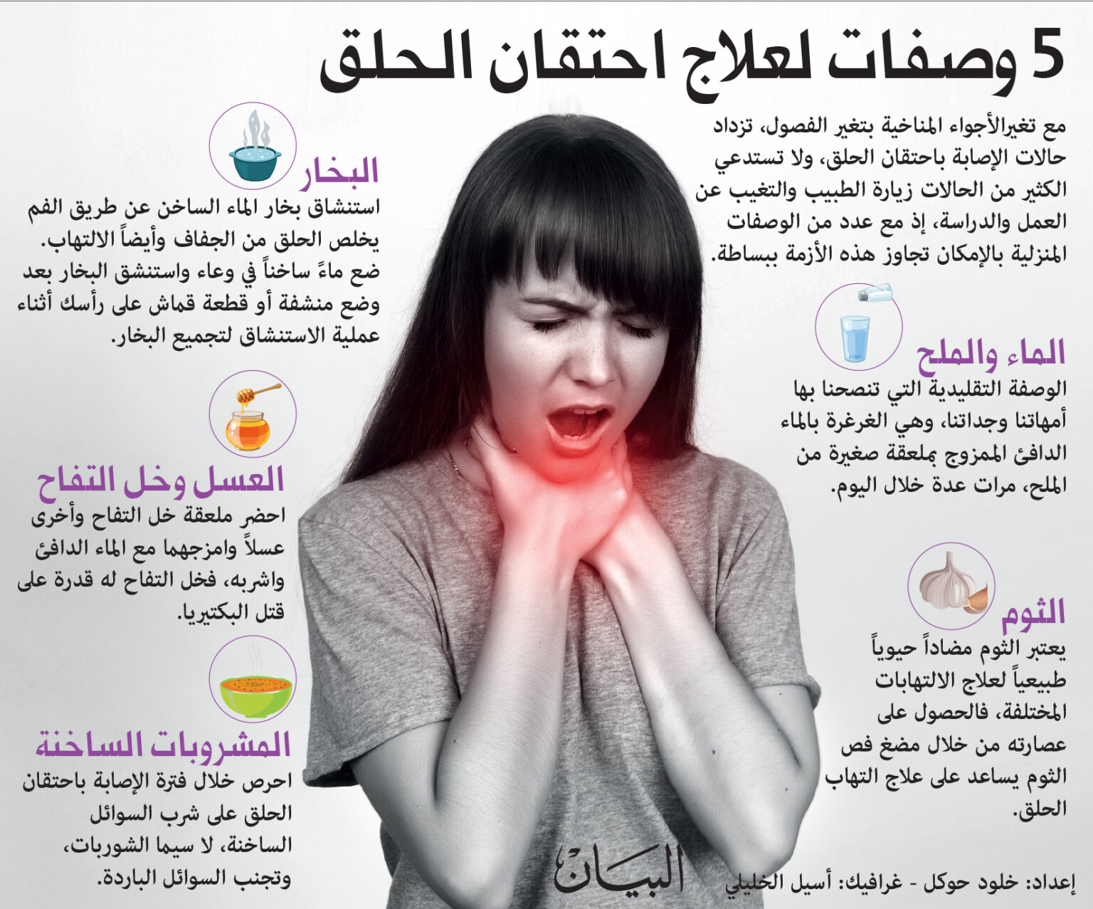 علاج احتقان الزور: طرق فعالة لتخفيف الألم وتسريع الشفاء - سبارتاج بالعربي