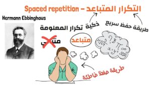 طرق سهلة للحفظ