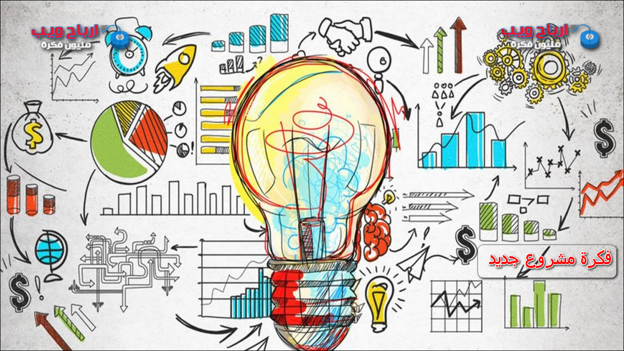 مشاريع الكويت