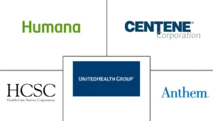 أفضل شركات التأمين الصحي في الولايات المتحدة