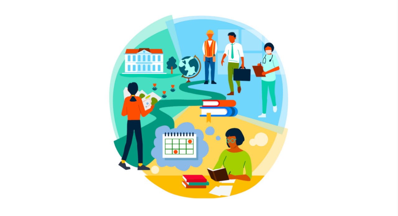 استخدام علم النفس الفارق في التوظيف والاختيار المهني