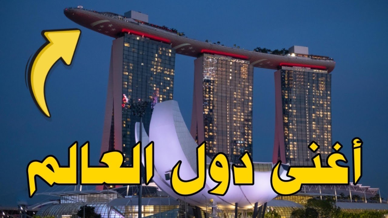 ماهي اغنى دول العالم لعام 2025